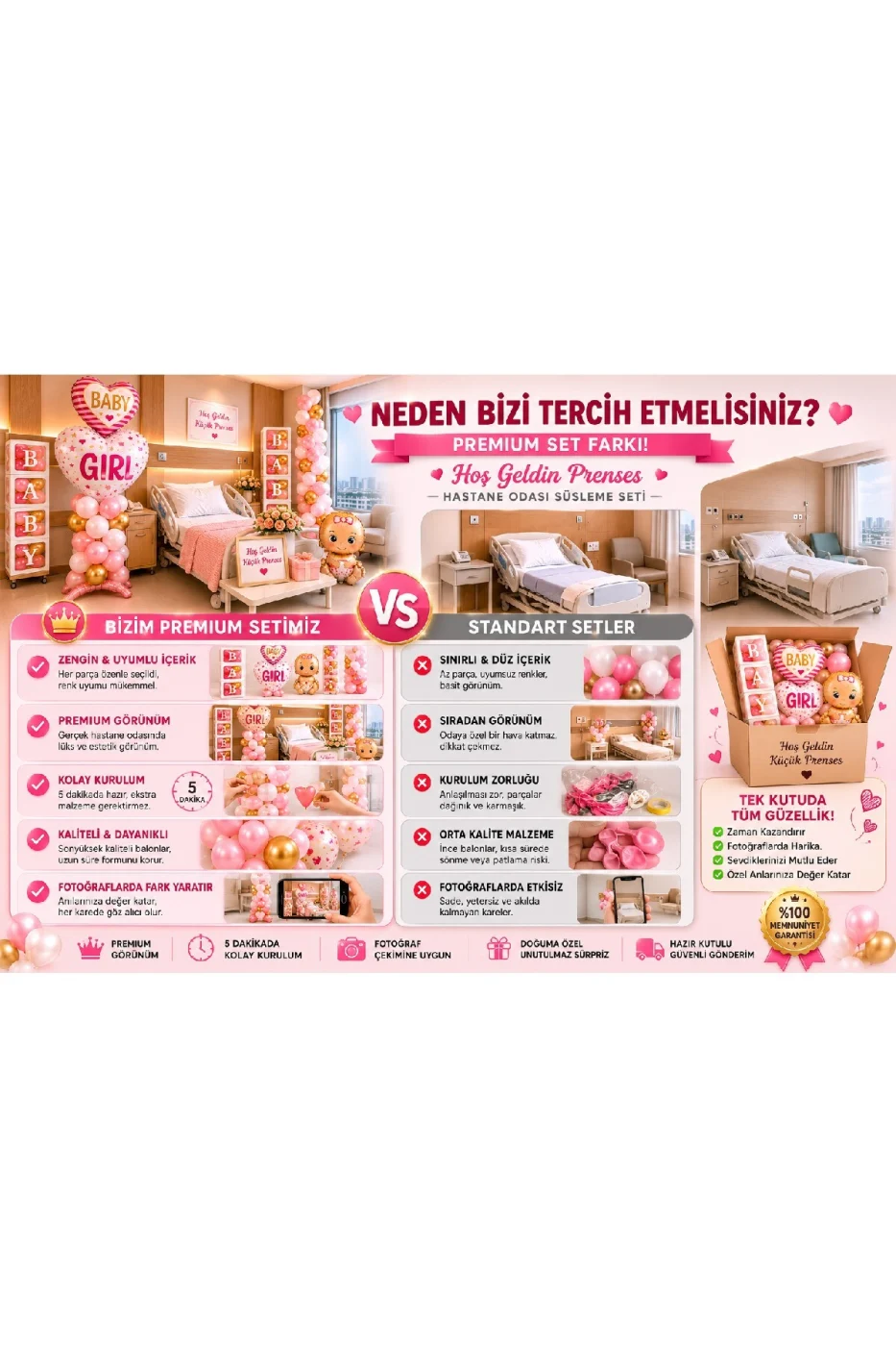 Hoş Geldin Bebek Hastane Odası Süsleme Seti | Erkek & Kız Bebek Dekorasyon Seti | BABY Kutu Seti, Baby Boy/Girl Balon, Bebek Folyo, Balon Zinciri | Premium Fotoğraf Çekim Konsepti gorsel 7