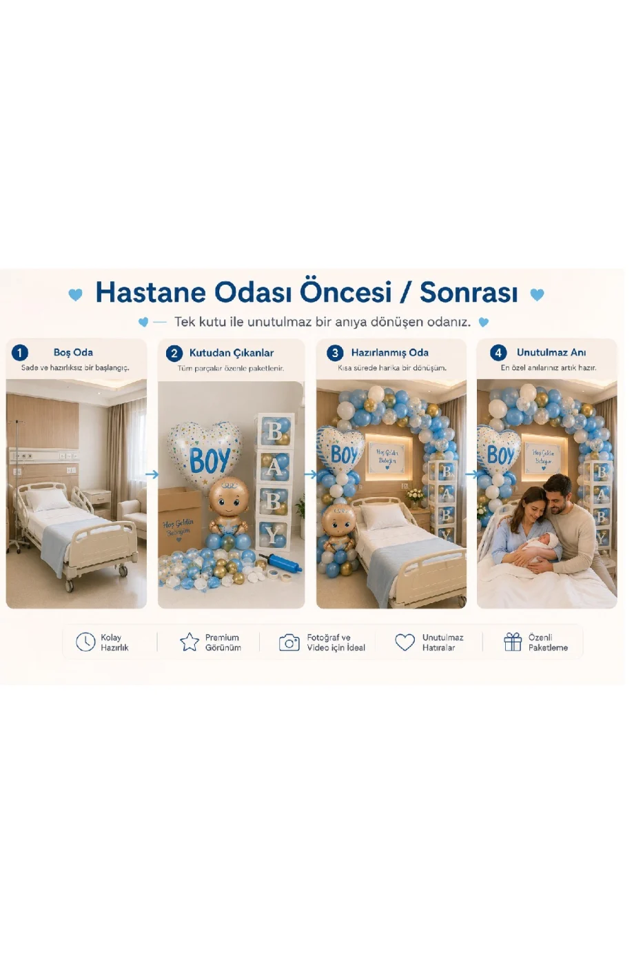 Hoş Geldin Bebek Hastane Odası Süsleme Seti | Erkek & Kız Bebek Dekorasyon Seti | BABY Kutu Seti, Baby Boy/Girl Balon, Bebek Folyo, Balon Zinciri | Premium Fotoğraf Çekim Konsepti gorsel 3