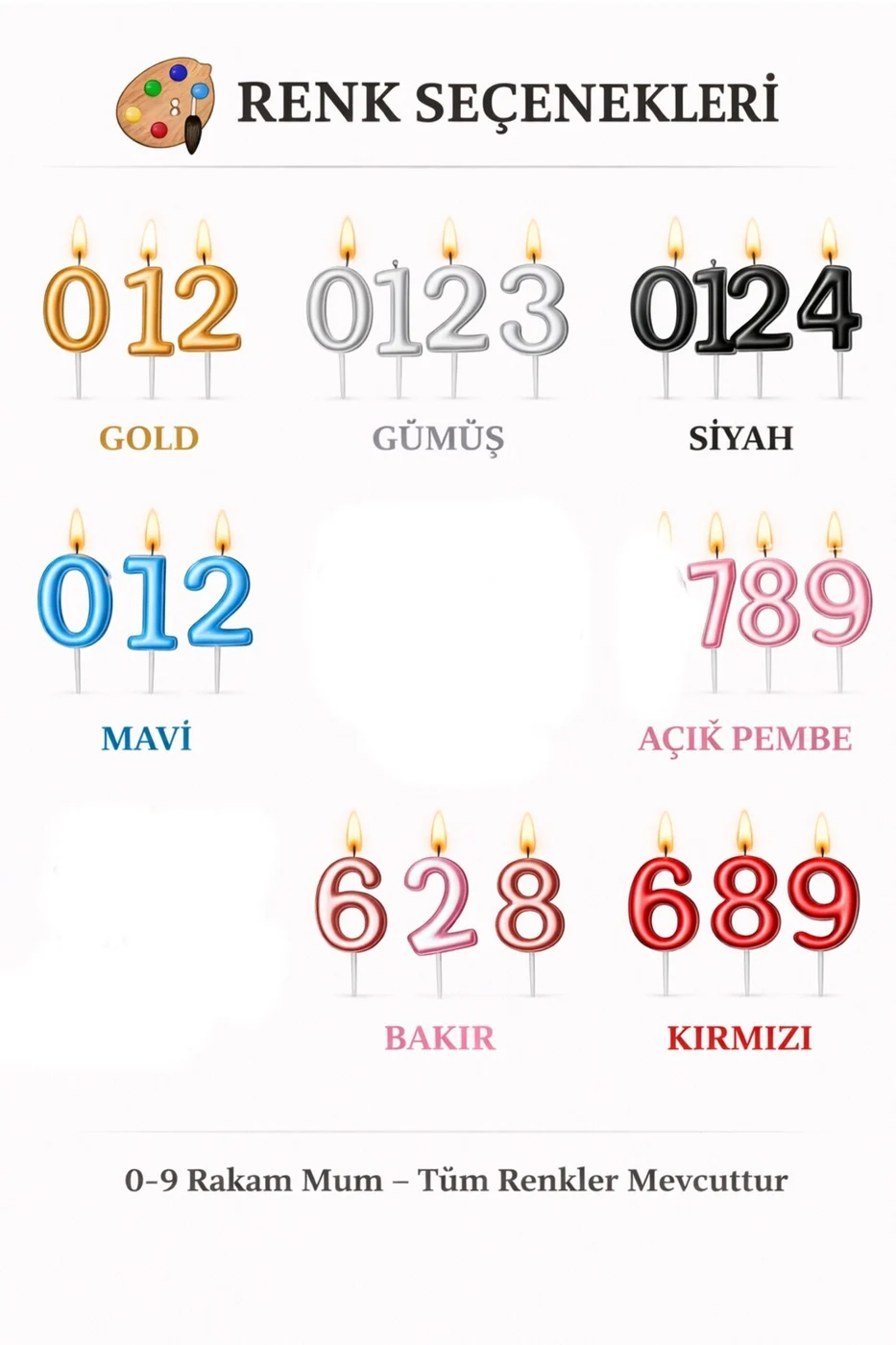 Doğum Günü Pasta Mumu Yaş Mumu Rakamlı Mum Doğum Günü Mumu Sayı 12 cm Pasta Üstü Mum gorsel 5